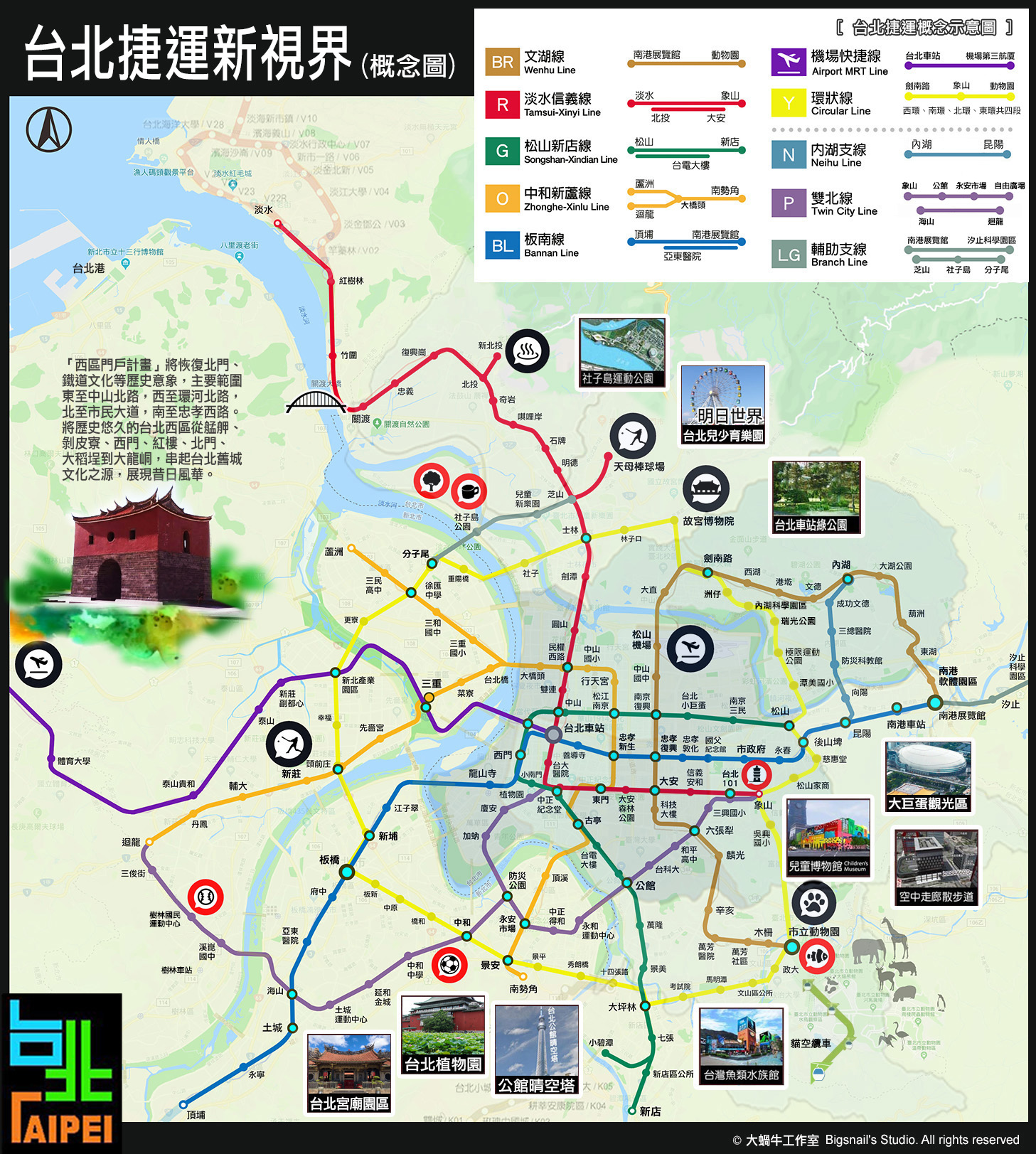 台北市建設