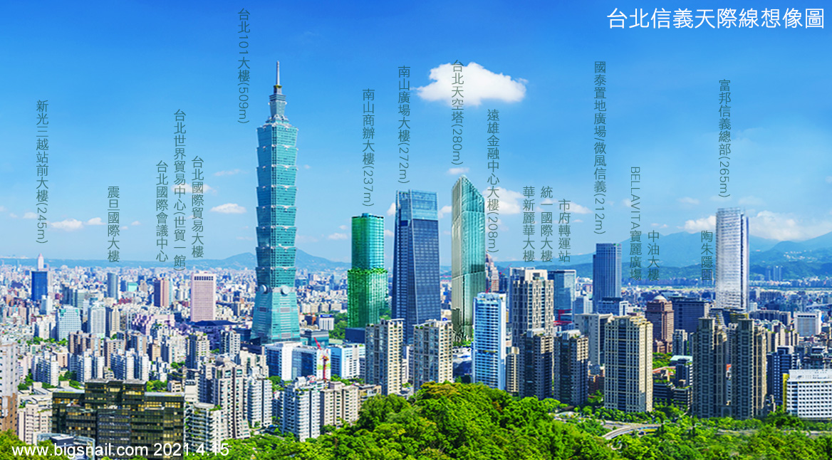 台北天際線 大蝸牛