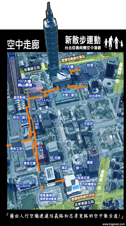 天空步道